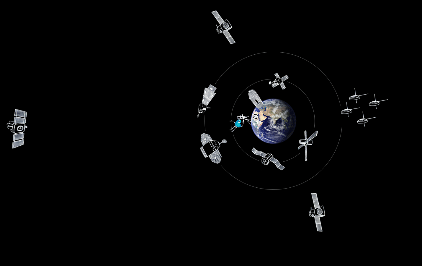 earth and satellites